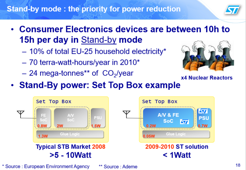 File:Figure10 power consumption.png