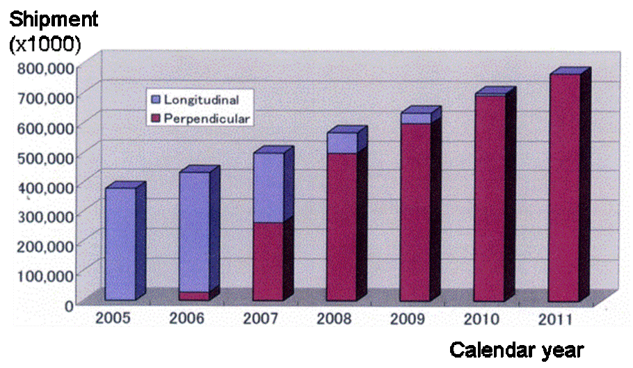 Fig6.gif