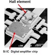 Wired Hybrid Hall ICs.jpg