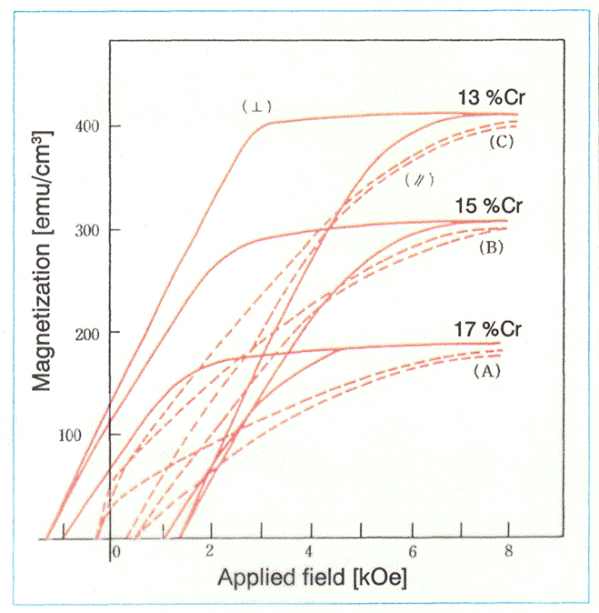 Fig3.gif