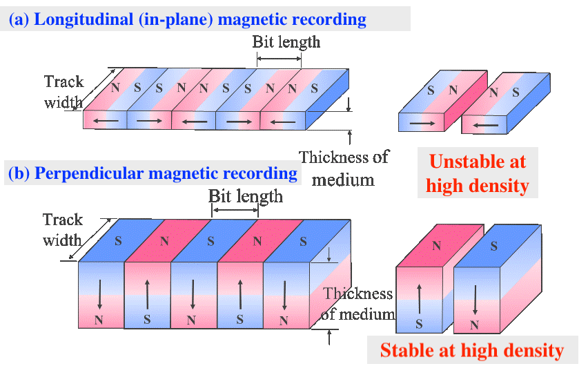 Fig1.gif