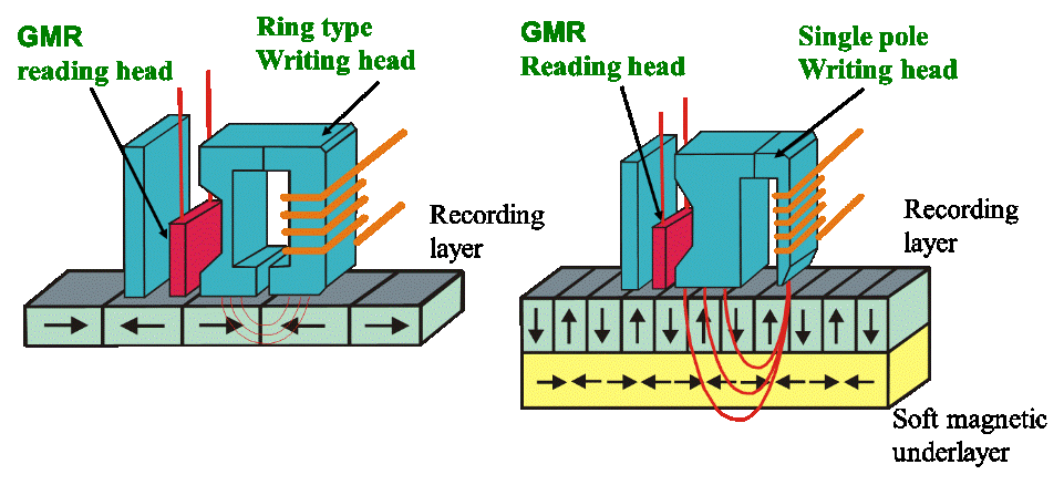 Fig2.gif