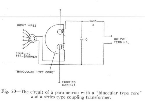 Parametron-that-uses-binocular-type-core.JPG