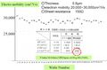 Thumbnail for version as of 05:10, 4 August 2025
