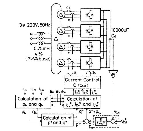 Akagi 3 1986 Diagram.jpg