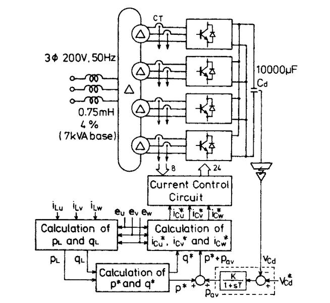 File:Akagi 3 1986 Diagram.jpg