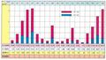 Thumbnail for version as of 13:40, 10 July 2025