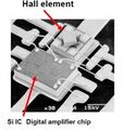 Thumbnail for version as of 01:58, 13 August 2025