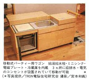 SAKA1990a-movable-sink.JPG