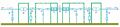 Thumbnail for version as of 12:32, 9 July 2025