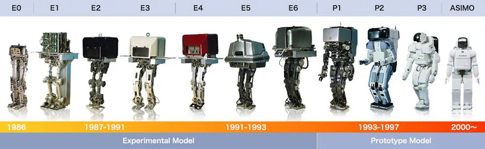 Honda Robot history.jpg