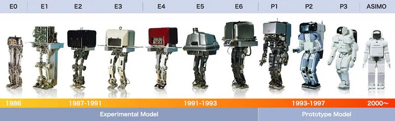 File:Honda Robot history.jpg