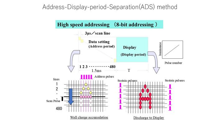 ADS procedure.jpg