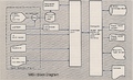 Thumbnail for version as of 05:09, 26 August 2025