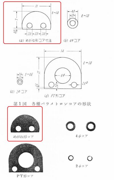 Parametron-shaped-like-glasses.jpg