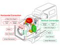 Thumbnail for version as of 07:54, 17 June 2025