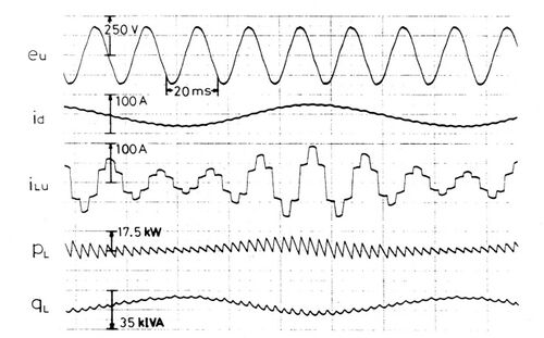 Akagi 3 1986 Waveform.jpg