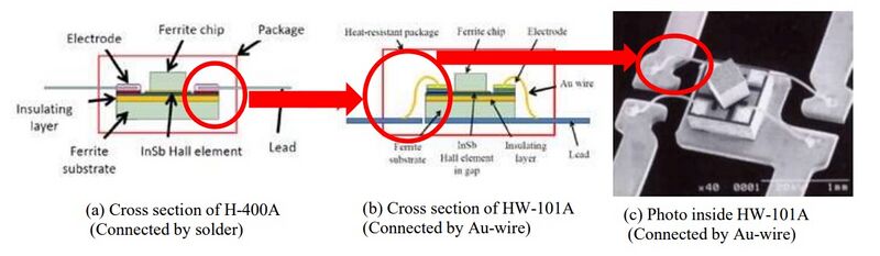 Transform HW3.jpg