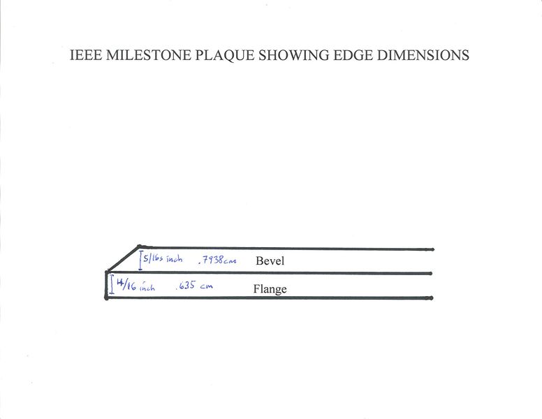 File:Edge dimensions of plaque.jpg