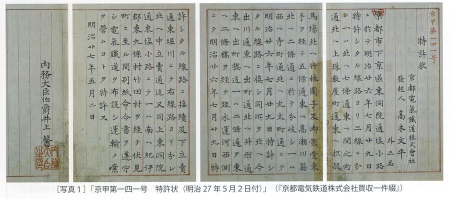 Kyoto Licence.jpg