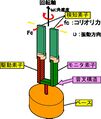 Thumbnail for version as of 03:30, 1 June 2025