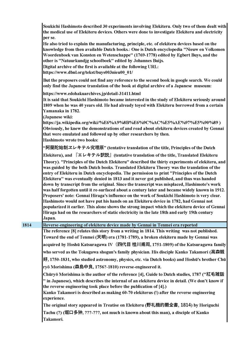 Milestone-Proposal:Gennai Hiraga's Erekiteru: First Electrostatic Generator  in Japan, 1776 - IEEE Milestones Wiki